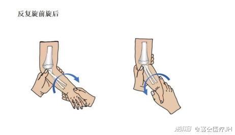成人脱臼医生复位视频讲解,成人脱臼复位操作步骤详解